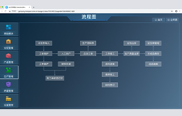 中国·37000威尼斯(股份)有限公司-官方网站